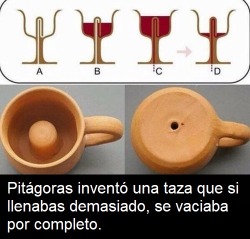 finofilipino:  Pitágoras estaba harto de los gorrones.