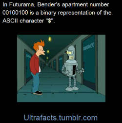 ultrafacts:The binary numeral 00100100 (36) translates to the