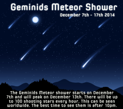 wiccateachings:  The Geminids Meteor Shower is here. It is the