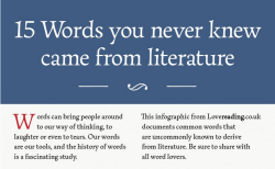 politicsprose:15 Words You Never Knew Came From Literature(via