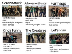 project-free1ancer:  achievementt-teeth:  Tag yourself, I’m