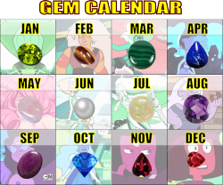 mushroom-cookie-bear:naotemnainternet:  How Gem are you?  Crap,