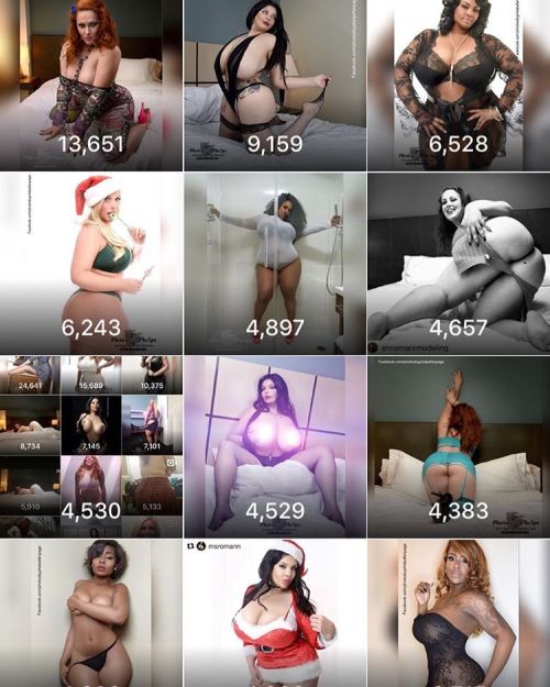 Top impressions for the week being  friday December 16th The top spot goes to Anna  @annamarxmodeling . I’ll try to remember to post this every Friday!!!! #photosbyphelps #instagram #net #photography #stats #topoftheday #dmv