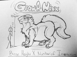 thatnixx:  Grow-A-Nixx! I’ve been doing a twitter experiment to decide the end results of a macro drawing and, as you can see from these progress pics, it has been going quite steadily! As I top nearly 7,000 feet with four days left I’m wondering