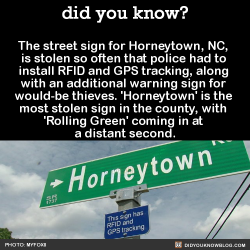did-you-kno:The street sign for Horneytown, NC,  is stolen so