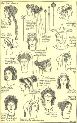 sartorialadventure:  Hats and hairstyles of the ancient world.