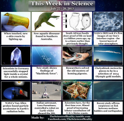 thescienceofreality:  This Week in Science - July 22 - 28, 2013: