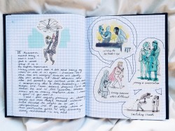 post–grad:  some spreads from my much-neglected bullet