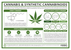 compoundchem:  Synthetic cannabinoids in so-called ‘legal highs’