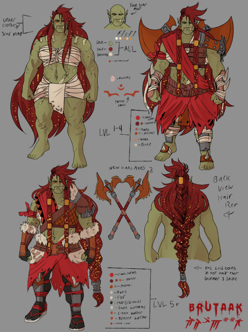 jen-iii:  I did a character sheet for Brutaak!