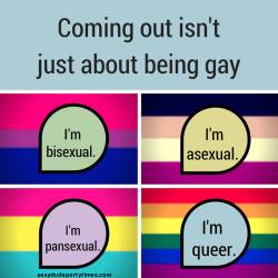 midnight-sun-rising:beautyqweenintears:  polynotes:  Coming Out - Full Set - FOLLOW for more!  Really really like this. Wish I would’ve seen it years ago.  COMING OUT IS A PERSONAL CHOICE. Some people really do not understand this simple concept. 