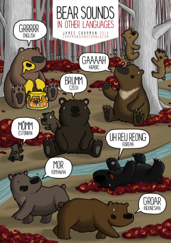 darnit-garnet:  chapmangamo:  Bear Sounds in Other Languages