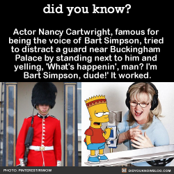 did-you-kno:  Actor Nancy Cartwright, famous for  being the voice