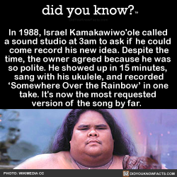 did-you-know:  In 1988, Israel Kamakawiwo'ole called a sound