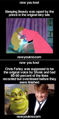 bestofnowyoukno:  nowyoukno - Ruining your childhood one fact