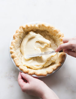 sweetoothgirl:  The Best Banana Cream Pie