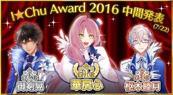 tsubakirindo:  The second halfway results of the I-Chu awards