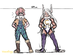 blamedorange:  Same height? Same height.