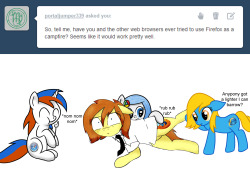 ask-safaripony:  It’s okay chrome I can eat it like this. Om