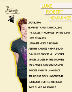 clinicalum:  Who is Luke Hemmings? 