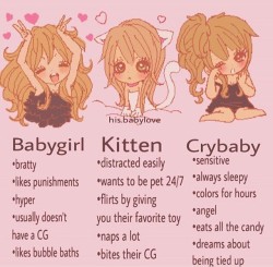 itty-bittybabykitty:Tag yourself, I’m all of them I’m