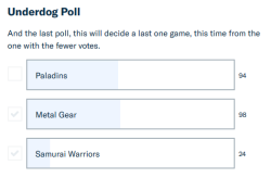 And for the underdog poll the winner is Metal Gear, I will make