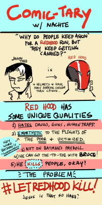 napalmarts:   I finally got mad enough about how Red Hood is