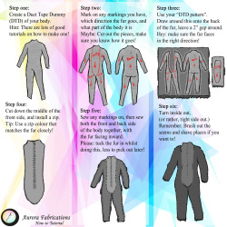 fursuit-tutorials:Fursuit Body Tutorial by Aurora-Fabrications