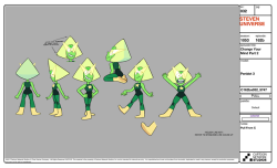 stevencrewniverse:  New Forms from ‘Change your Mind’Character