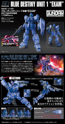 gunjap:  HGUC 1/144 BLUE DESTINY UNIT 1 EXAM: Just Added Box