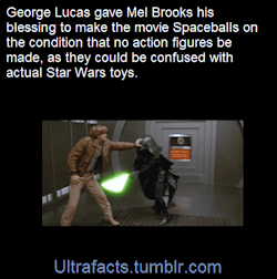 ultrafacts:    Spaceballs is a parody movie made by Mel Brooks.