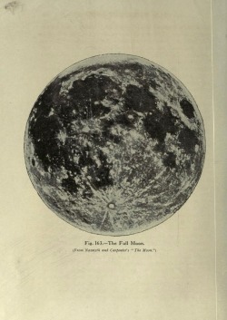 nemfrog:  Fig. 163. The full Moon. Astronomy for all. 1911.