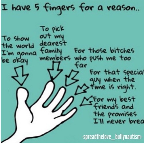 Each Finger has a reason ðŸ‘ðŸ™Œ #inspirational #oneofthosedays #family #bitches #specialguy #beatfriends