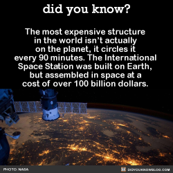 did-you-kno:  The most expensive structure in the world isn’t