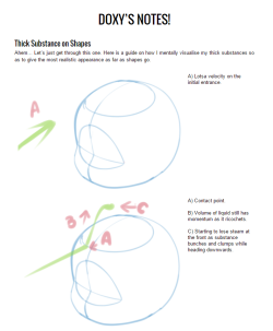 A tutorial for “goo” over objects!support my Patreon for