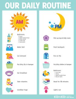 kidsactivitiesblog:Super cute daily routine checklist for your
