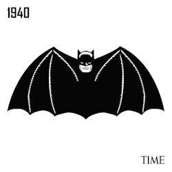 impactbooks: Batman is 75 this year. That logo has gone through