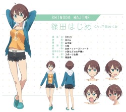 reblogbestanimugirl:  Reblog if Shinoda Hajime (New Game!) is