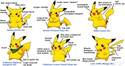 pika-churros:  I LOVE EVERYTHING ABOUT THIS 