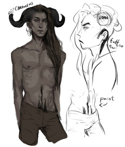 Getting some character ideas out on male Böl who have horns.