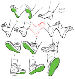 miyuliart: Feet studies (own feet used as reference)