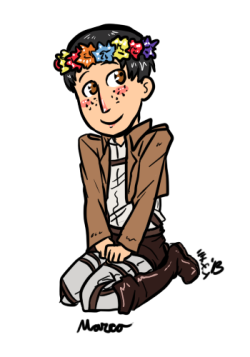msrenai21:  Have a transparent Marco for your blog c: