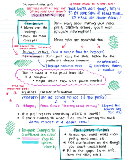 wonderfullifee:  How I tackle notes. Yeah I know this page is