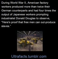 ultrafacts:Slave laborers making tanks for Nazi Germany would