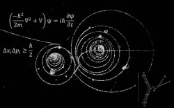 chaosophia218:Time dependent Schrödinger equation and derivative