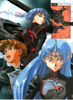 animarchive:   Animage (02/1999) - Seikai no Monshou/Crest of