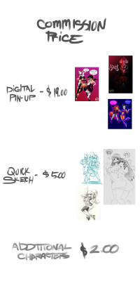 High quality Commission price chart.