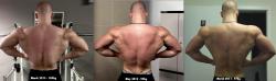 Back progress over the last 2 years. I allways tought my back