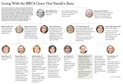 scienceyoucanlove:   The BRCA GENE BRCA1 and BRCA2 are human genes that