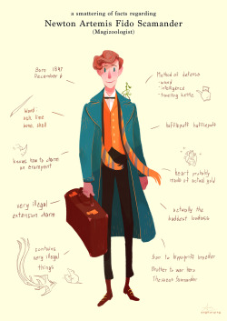 chickensaredoodling: NEWT!! Okay I had this sitting about since